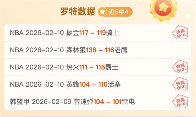 本土后卫群,雄崛起,徐杰林葳闪,PG电子官网,PG电子试玩,PG电子模拟器,PG电子平台,PG电子下载