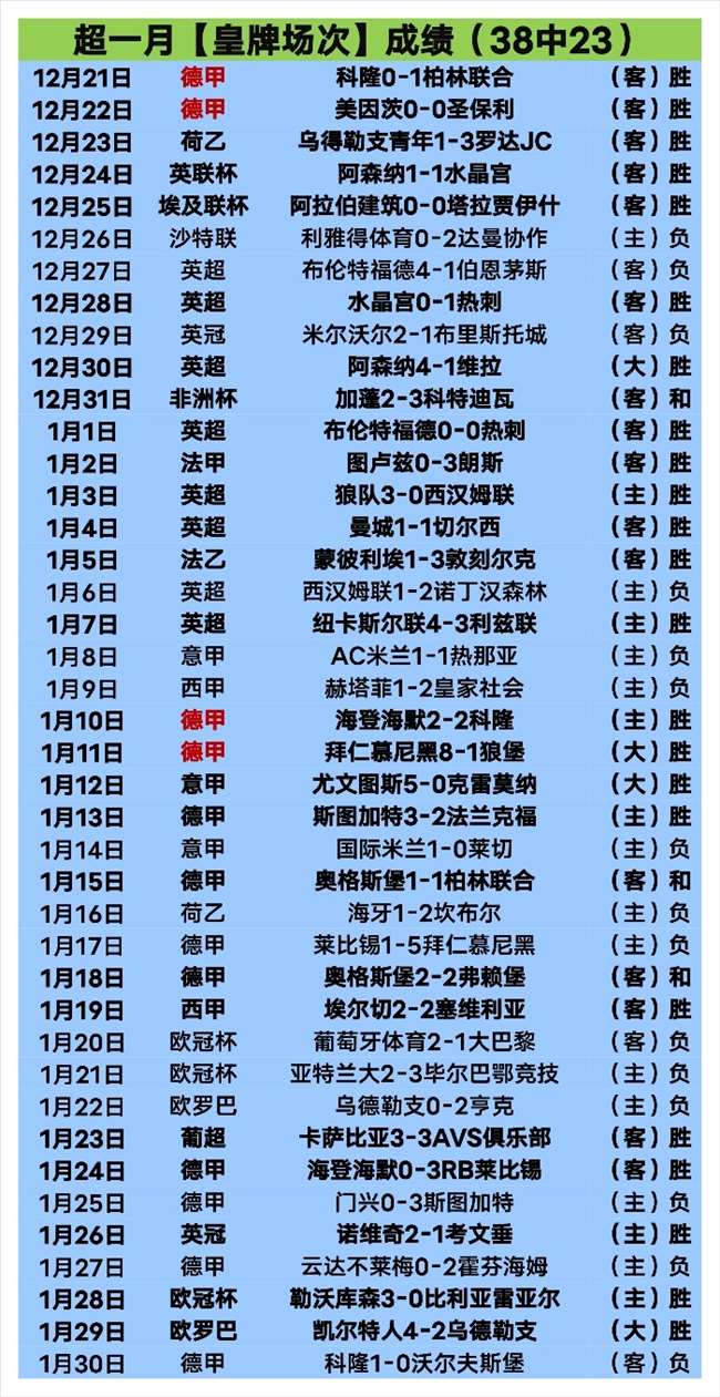 泰山与曼谷,联賽结果或,影响,PG电子官网,PG电子试玩,PG电子模拟器,PG电子平台,PG电子下载