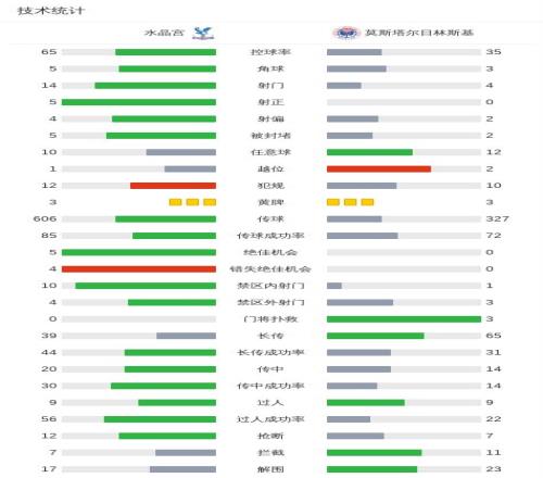 岁德布劳内,状态稍减,岁莫德里奇,PG电子官网,PG电子试玩,PG电子模拟器,PG电子平台,PG电子下载