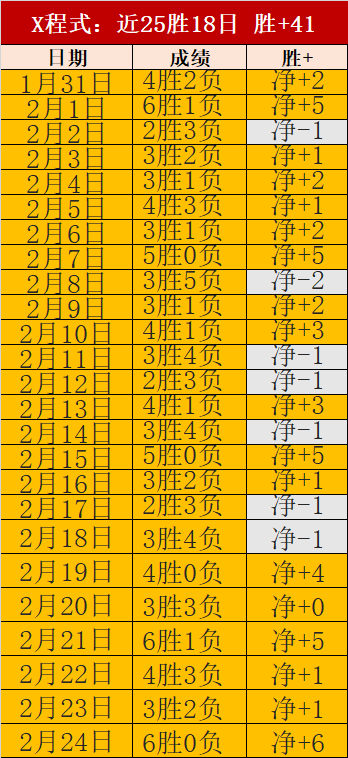 孔帕尼宣布,多选边后卫,博伊近期将,PG电子官网,PG电子试玩,PG电子模拟器,PG电子平台,PG电子下载