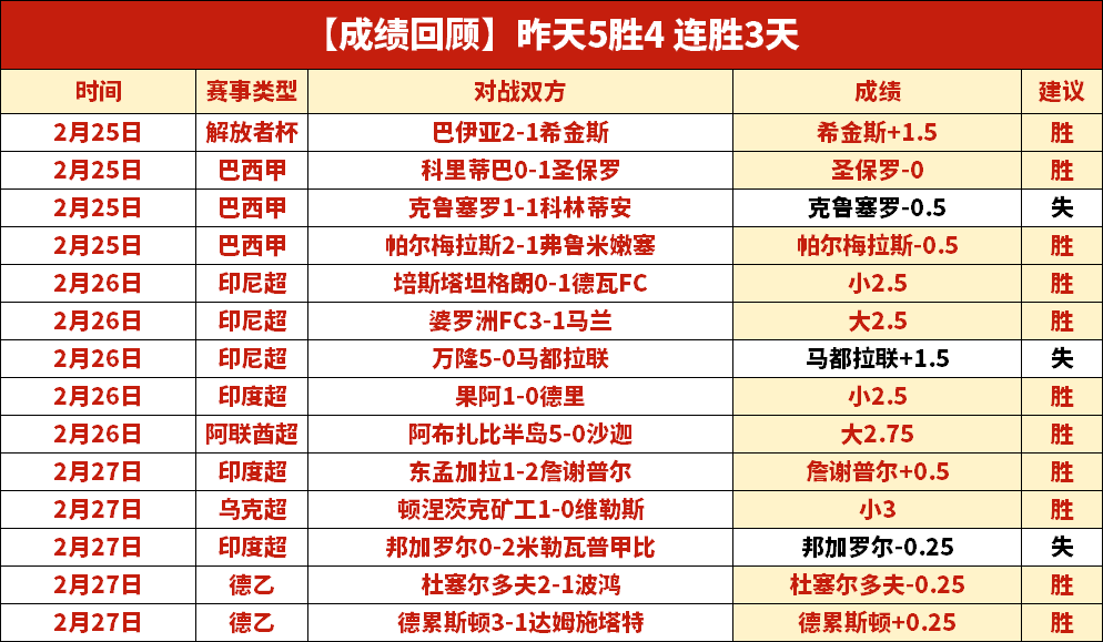 专栏,火热状态解,胜负总分深,PG电子官网,PG电子试玩,PG电子模拟器,PG电子平台,PG电子下载