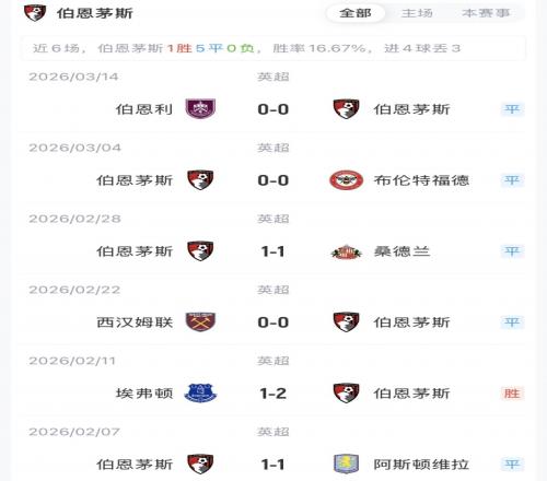 岁华诞欢庆,托雷斯,马竞缅怀传,PG电子官网,PG电子试玩,PG电子模拟器,PG电子平台,PG电子下载