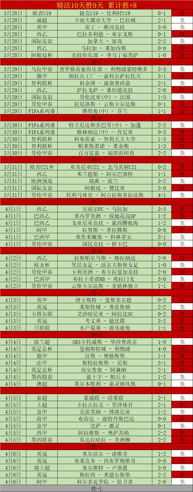 绿军客场连,胜创近,年最佳客场,PG电子官网,PG电子试玩,PG电子模拟器,PG电子平台,PG电子下载