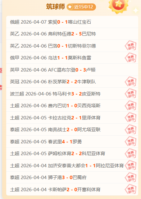 美职联,看好萨拉赫,加盟,PG电子官网,PG电子试玩,PG电子模拟器,PG电子平台,PG电子下载