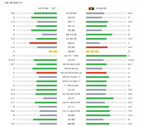 凤凰浴火重,澳超劲旅迎,复仇战,PG电子官网,PG电子试玩,PG电子模拟器,PG电子平台,PG电子下载