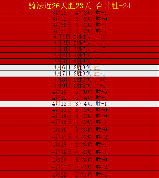 专家分析,森林狼对阵,掘金,PG电子官网,PG电子试玩,PG电子模拟器,PG电子平台,PG电子下载