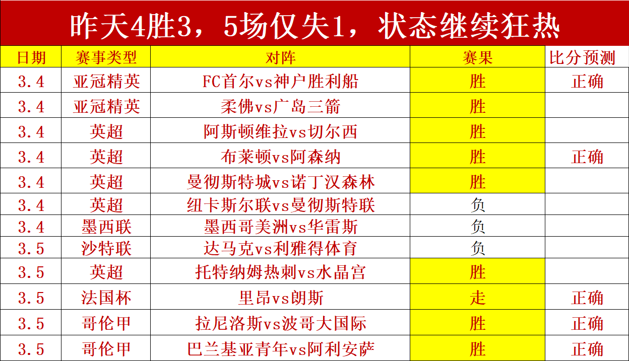 电子在线试,资讯,Pg电子在线试玩,PG电子官网,PG电子试玩,PG电子模拟器,PG电子平台,PG电子下载