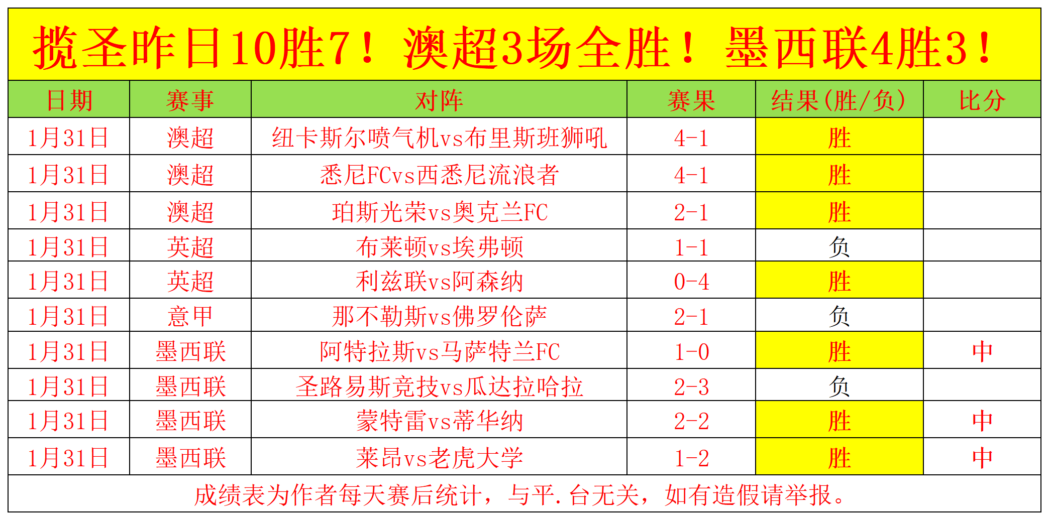 电子在线试,资讯,Pg电子在线试玩,PG电子官网,PG电子试玩,PG电子模拟器,PG电子平台,PG电子下载