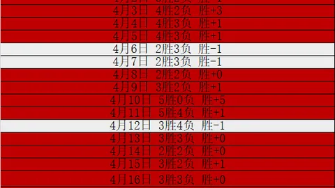 NBA专家分析：森林狼对阵掘金，9胜6期号解读