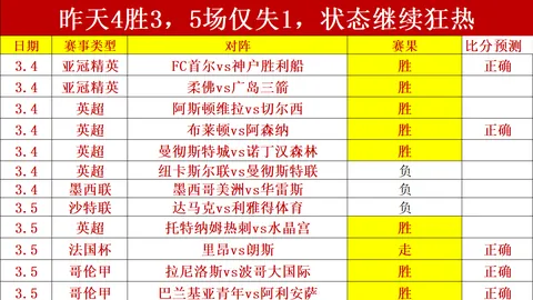 Pg电子在线试玩 资讯 175110 5fw