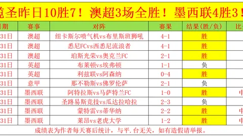 Pg电子在线试玩 资讯 181911 8pk